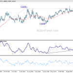 euraud20190901w3