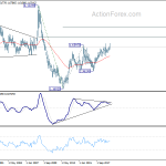 euraud20190901w4