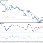 eurchf20190826a1
