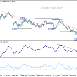 eurchf20190826a2