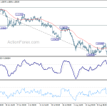 eurchf20190829a1