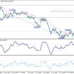 eurchf20190830a1