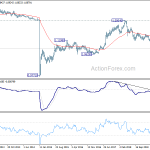 eurchf20190901w3