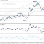 eurgbp20190827a1