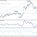 eurgbp20190828a1
