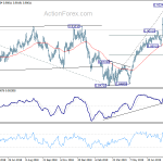 eurgbp20190828a2