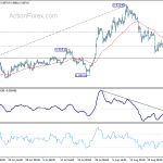 eurgbp20190830a1
