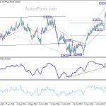 eurgbp20190901w2