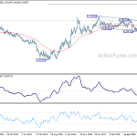 eurgbp20190901w3