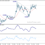 eurgbp20190901w4