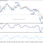 eurjpy20190813b1