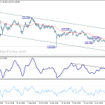 eurjpy20190814a2