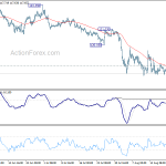 eurjpy20190826a1
