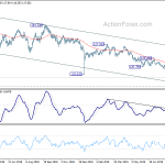 eurjpy20190826a2