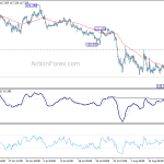 eurjpy20190827a1