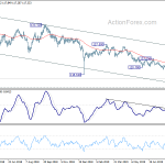 eurjpy20190827a2