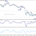 eurjpy20190828a1