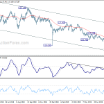 eurjpy20190828a2
