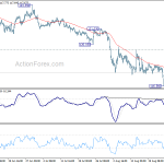 eurjpy20190829a1