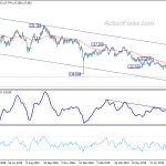 eurjpy20190829a2