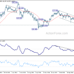 eurjpy20190901w3