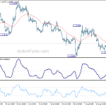 eurusd20190826b1