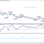 eurusd20190826b2