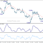 eurusd20190827a1