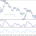 eurusd20190828a1
