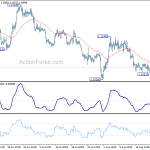 eurusd20190828b1