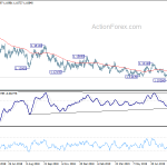 eurusd20190828b2