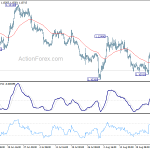eurusd20190829a1