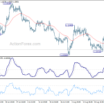 eurusd20190829b1