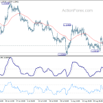 eurusd20190830a1