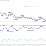 eurusd20190830a2