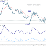 eurusd20190830b1