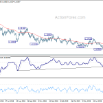 eurusd20190830b2