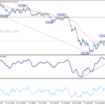 gbpjpy20190826a1