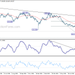 gbpjpy20190826a2