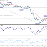 gbpjpy20190827a1