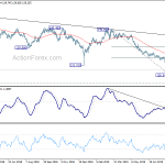 gbpjpy20190827a2
