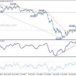 gbpjpy20190828a1