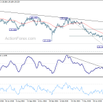 gbpjpy20190828a2