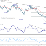 gbpjpy20190829a2