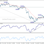 gbpjpy20190830a1