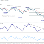 gbpjpy20190830a2
