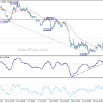 gbpusd20190826a1