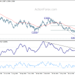 gbpusd20190826a2