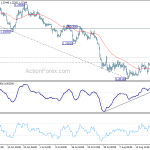gbpusd20190826b1