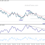 gbpusd20190826b2